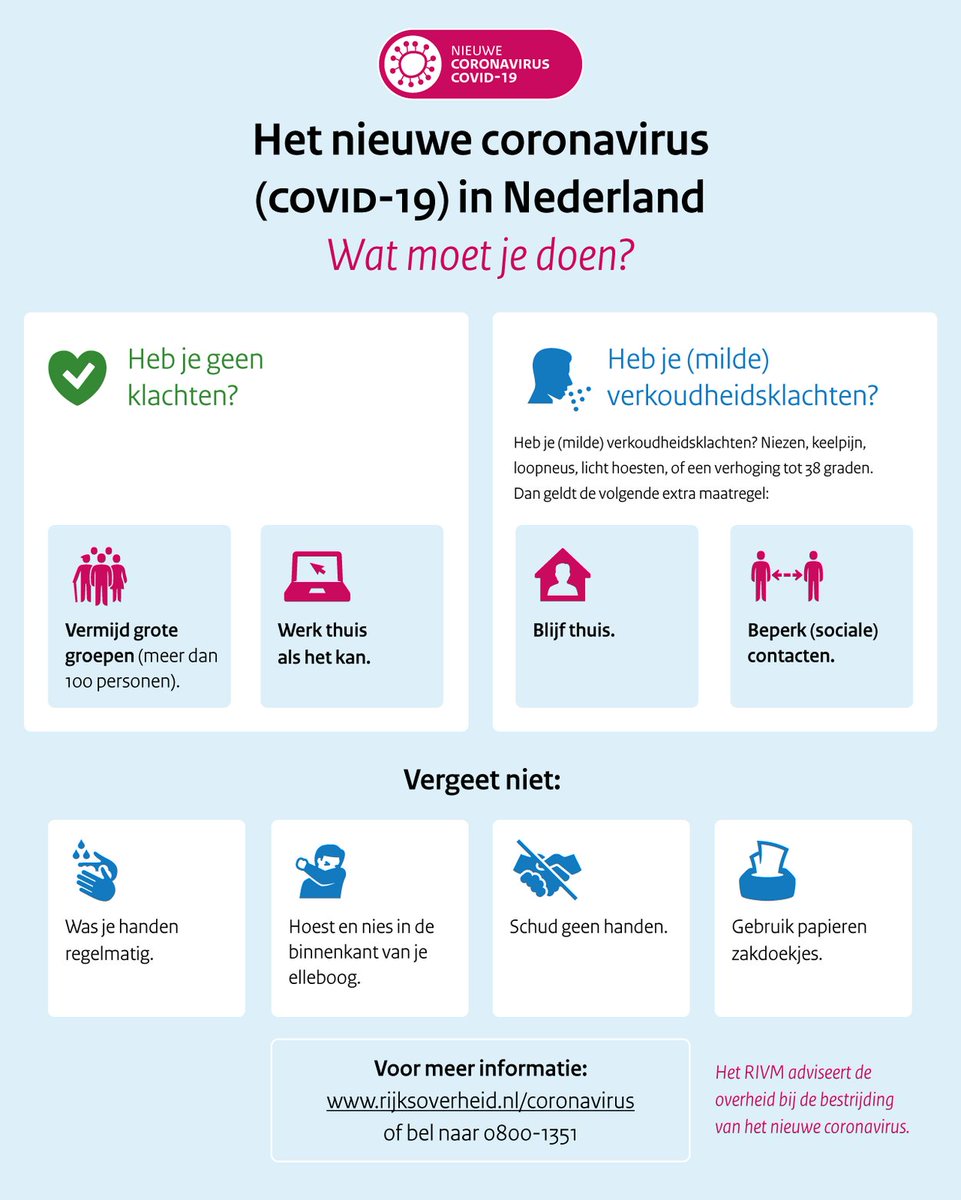 Corona en de kinderopvang update 15 maart 2020